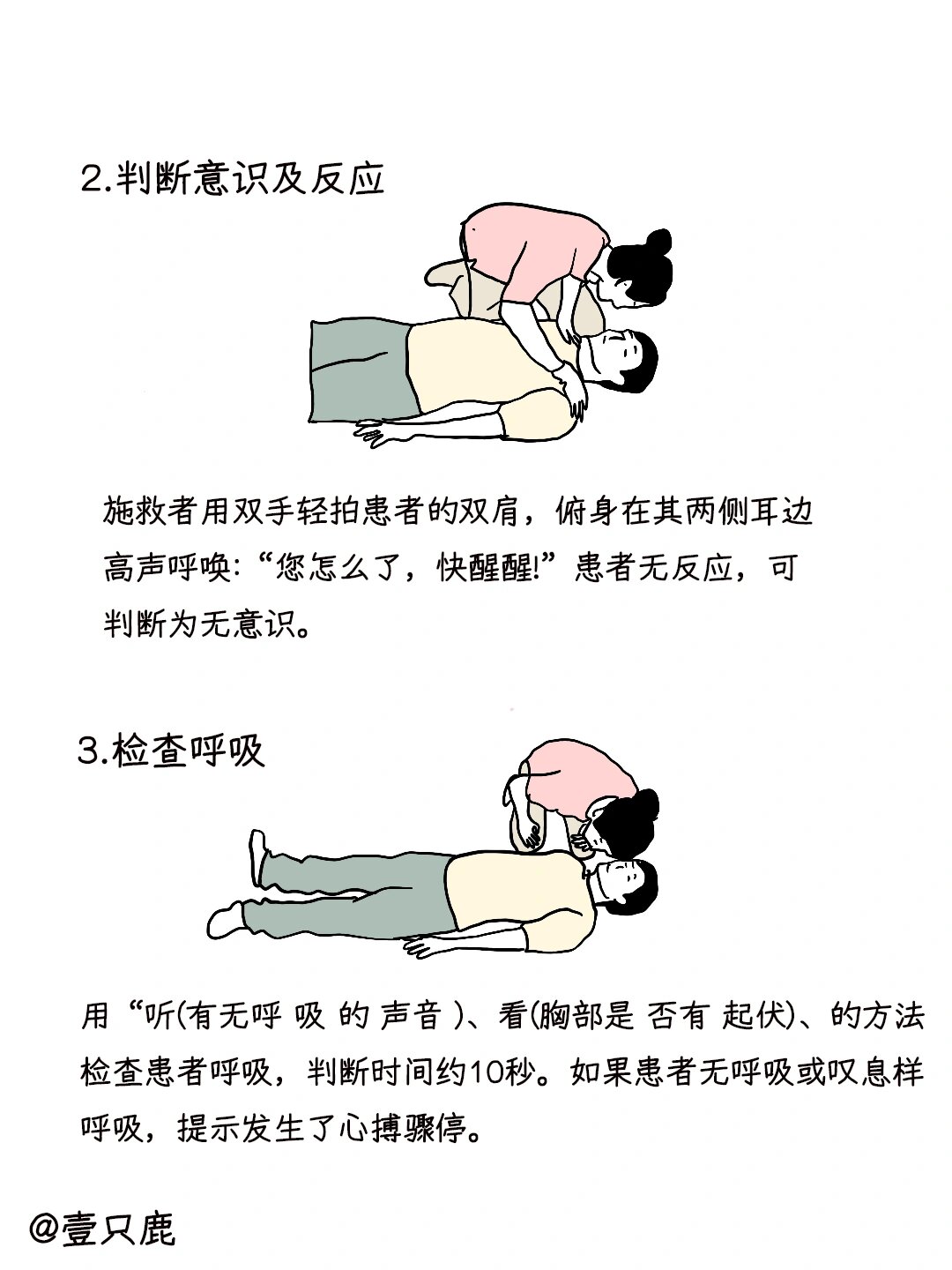 心肺复苏操作步骤有哪些